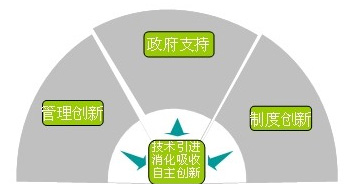 ·Ç·²¹ú¼Ê(ÖйúÇø)-¹Ù·½ÍøÕ¾